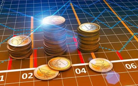 期货市场大品种盘点:热门品种一览