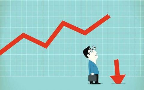 大连商品交易所期货开户银行推荐