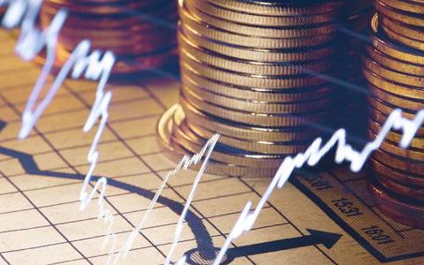 期货资金流解析