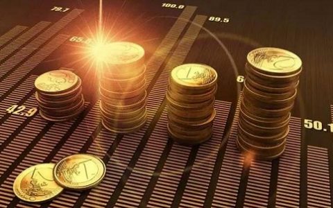 全球股指期货时间表一览