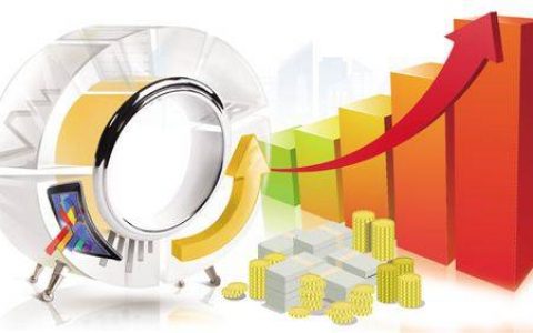 期货平台排行:最全优秀推荐一览