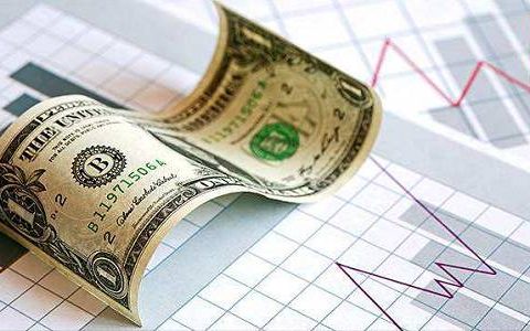 期货可取金额=（本金+收益）