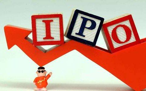 期货买入价格解释