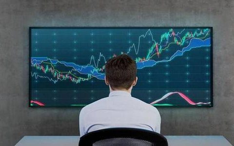 临江定扎期货批发市场批发价查询