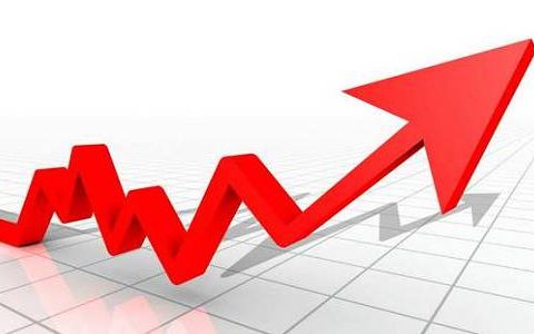 市场配置资源主要机制有哪些