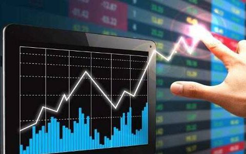 期货日内短线快速提升技巧,最佳指标揭秘