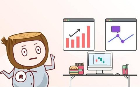 期货交易一手成本及收益分析