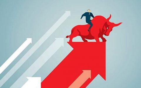 期货品种排行：好做品种推荐